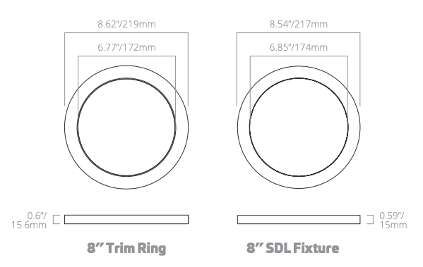 Slim Surface Downlight 8 Inch - 18W - 1,260LM - 3000K