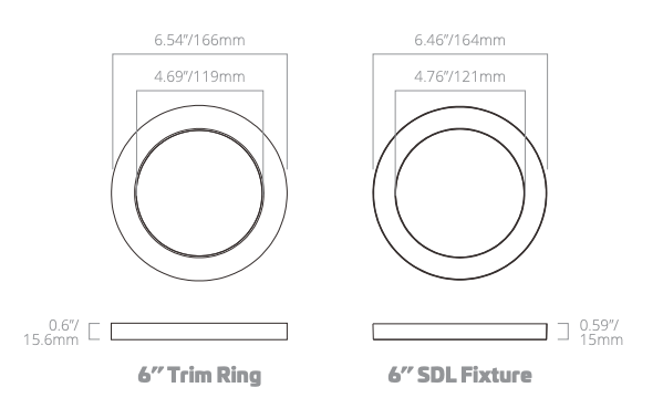 Slim Surface Downlight 6 Inch - 12W - 840LM - 3000K
