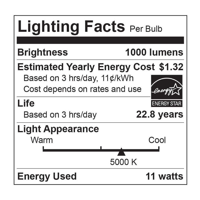 LED BR40 Lamp - 11W - 1,000LM - 120V - 5000K