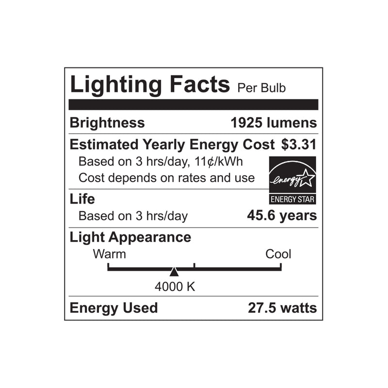 LED 15" Ceiling Light - 27.5W - 1,925LM - 3000K/4000K - 120V