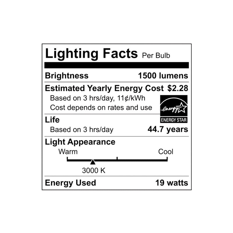 LED 15" Ceiling Light - 19W - 1,500LM - 3000K - 120V