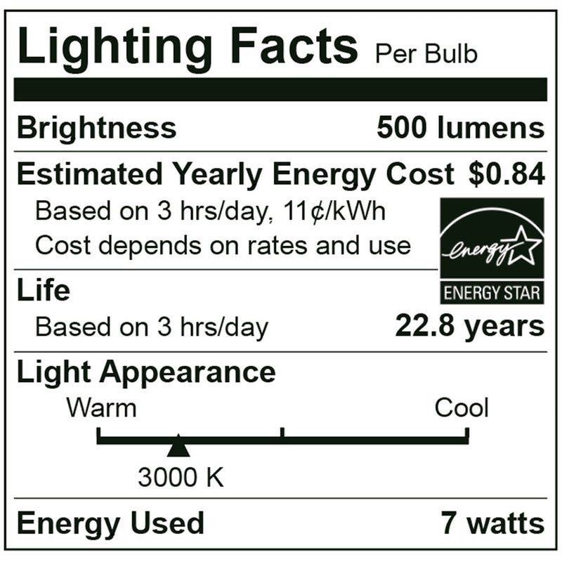 LED PAR20 Lamp - 7W - 500LM - 120V - 27/30/40/5000K