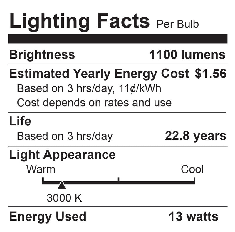 LED PL Lamp - 12W - 1,100LM - 30/5000K - Ballast Compatible - Horizontal